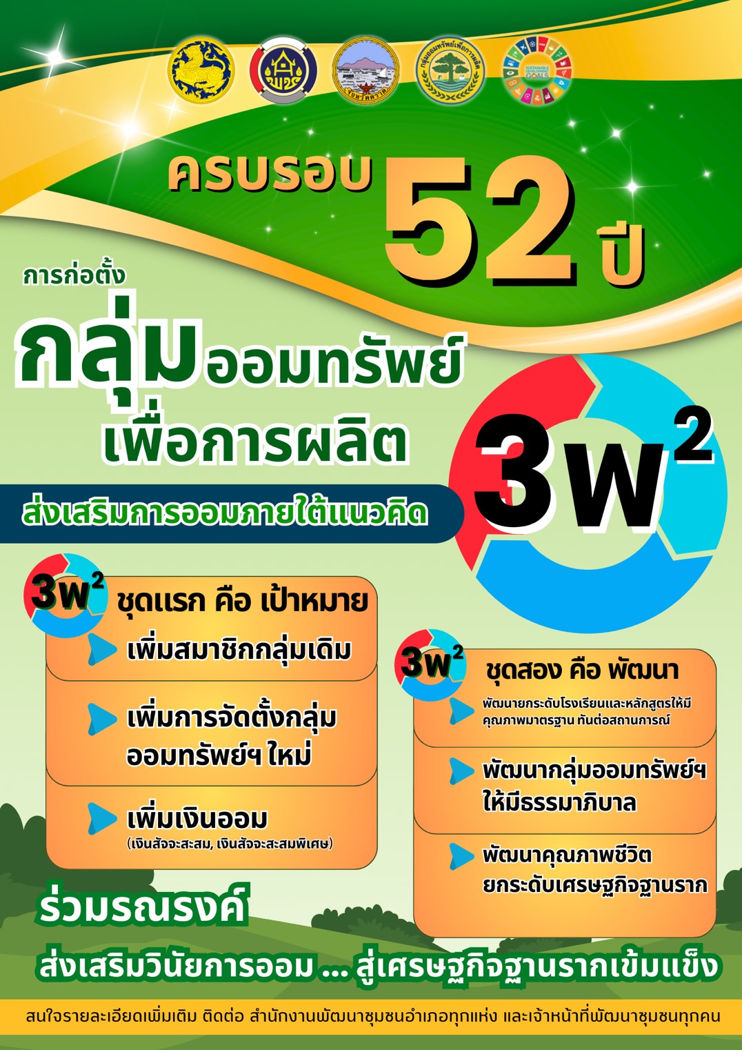 สำนักงานพัฒนาชุมชนอำเภอเมืองตราด ร่วมแสดงความยินดีครบรอบ 52 ปี การก่อตั้งกลุ่มออมทรัพย์เพื่อการผลิต